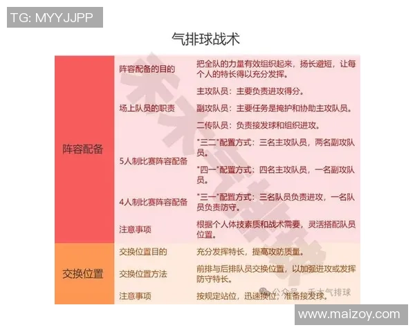重庆排球队引领潮流最新排球技术TOP10全面解析 重庆排球队引领潮流最新排球技术TOP10全面解析